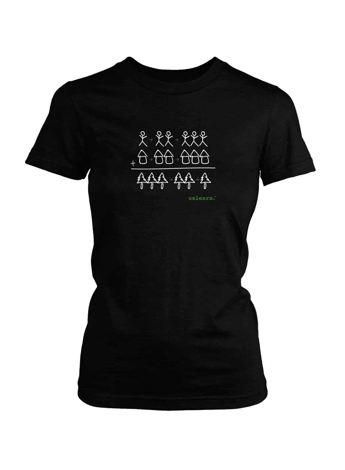 Enviromath - Women's Fitted T-Shirt